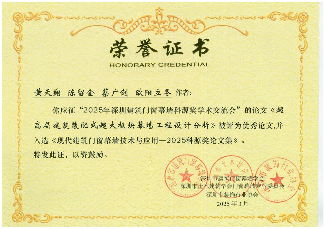 图片要害词